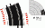 Borde interior curva super-exterior